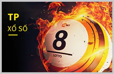 Khuyến mãi hấp dẫn 888slot